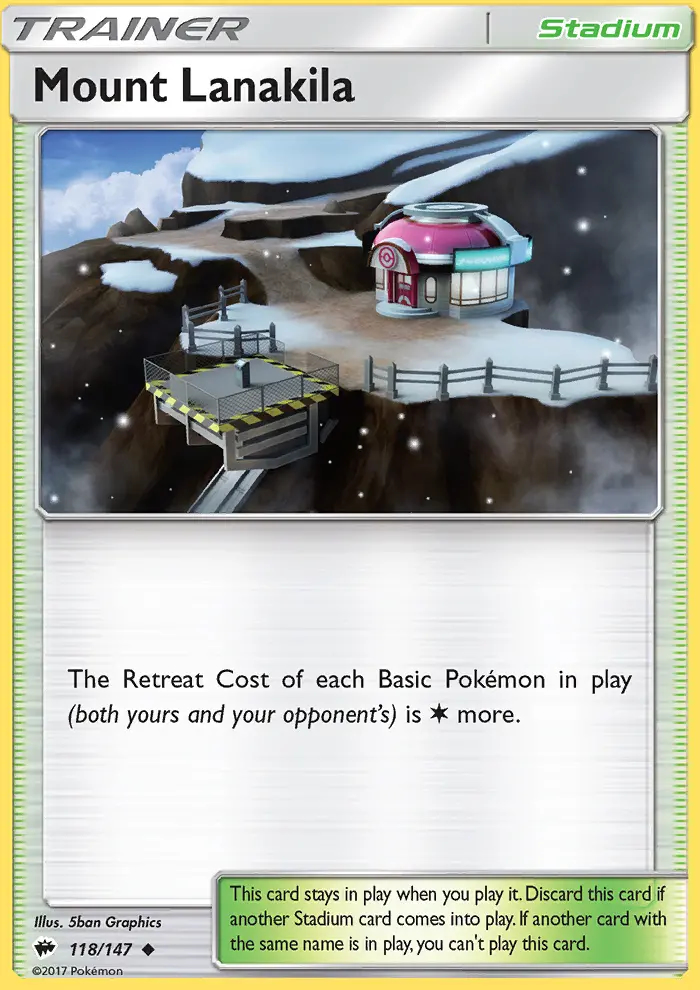 Image of the card Mount Lanakila