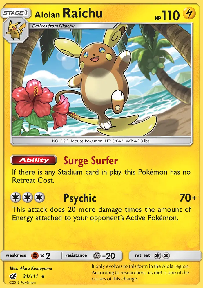 Image of the card Alolan Raichu