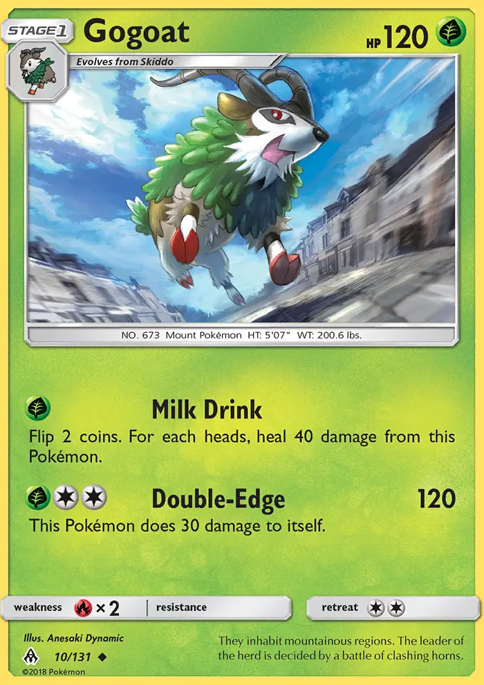 Image of the card Gogoat