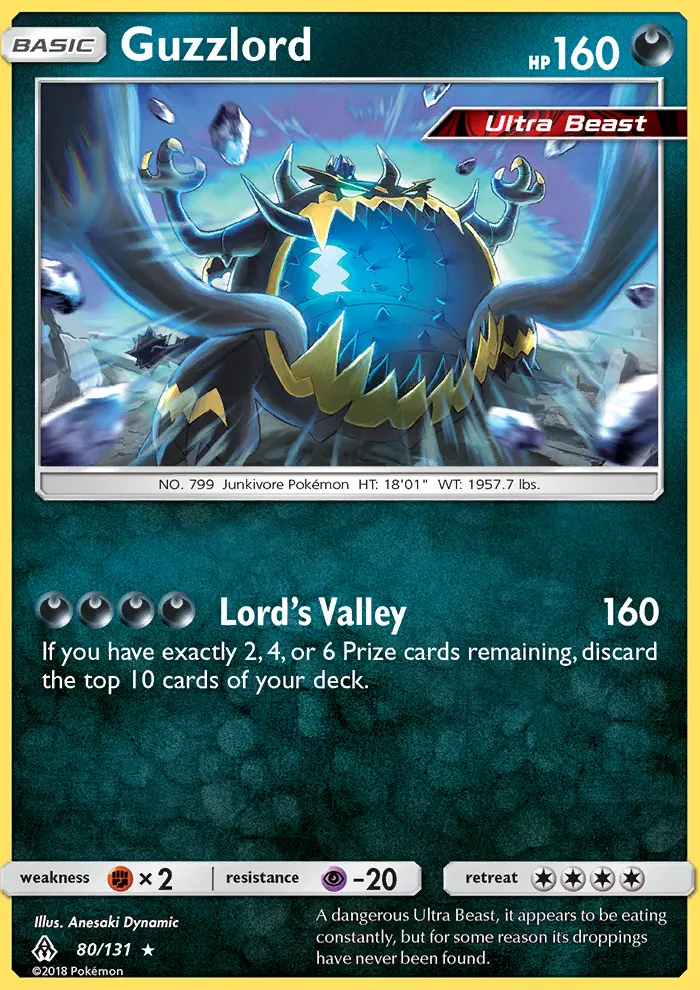 Image of the card Guzzlord