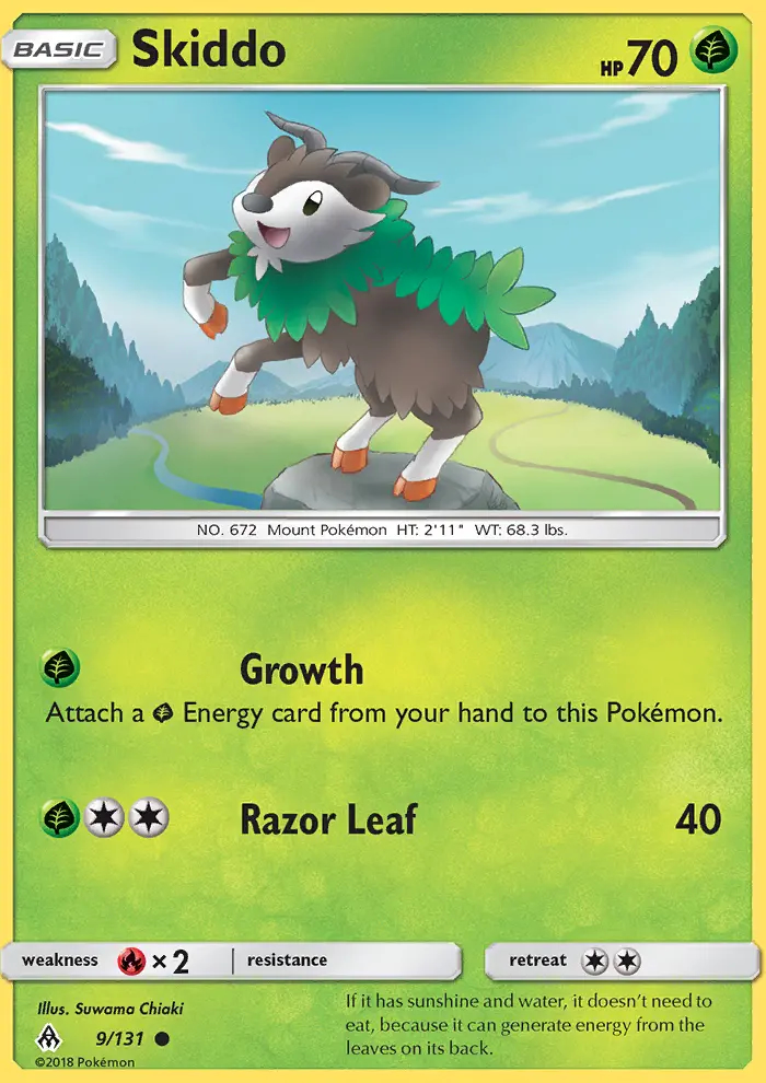 Image of the card Skiddo