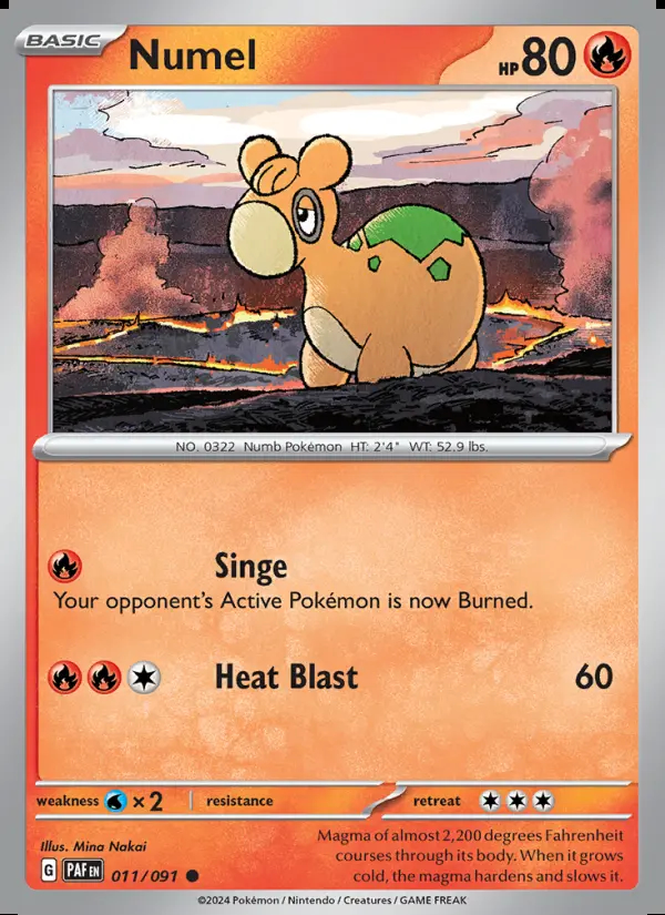 Image of the card Numel