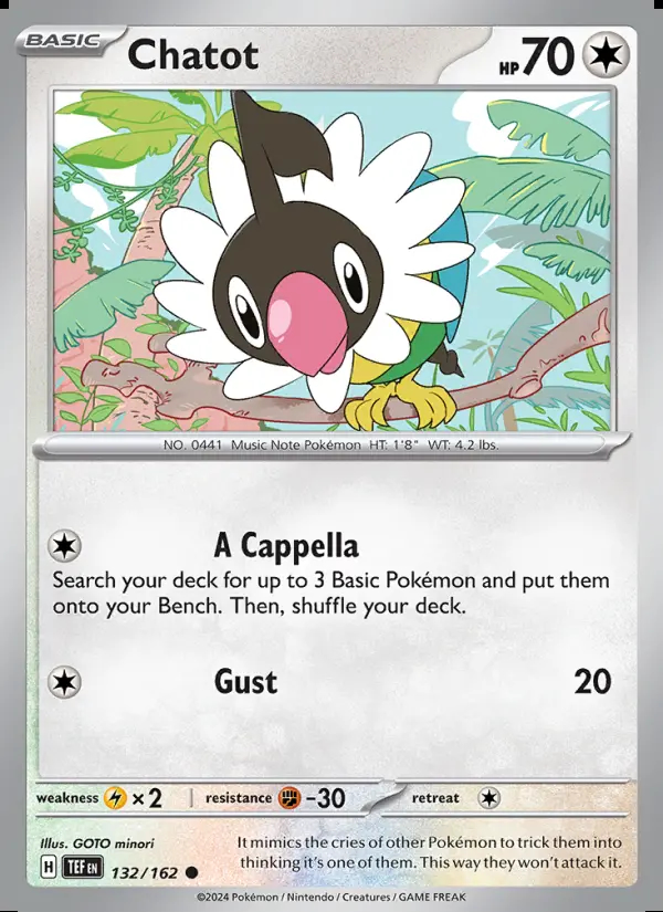Image of the card Chatot