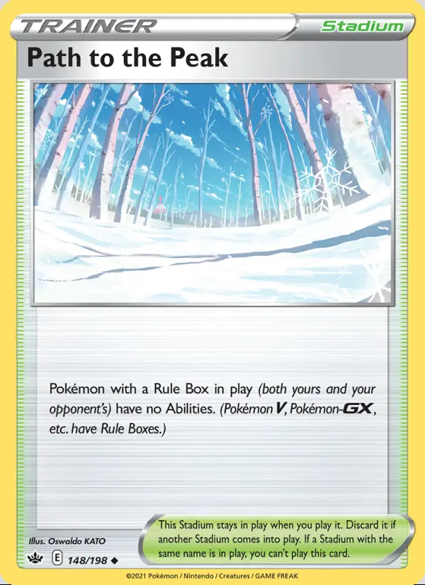 Image of the card Path to the Peak