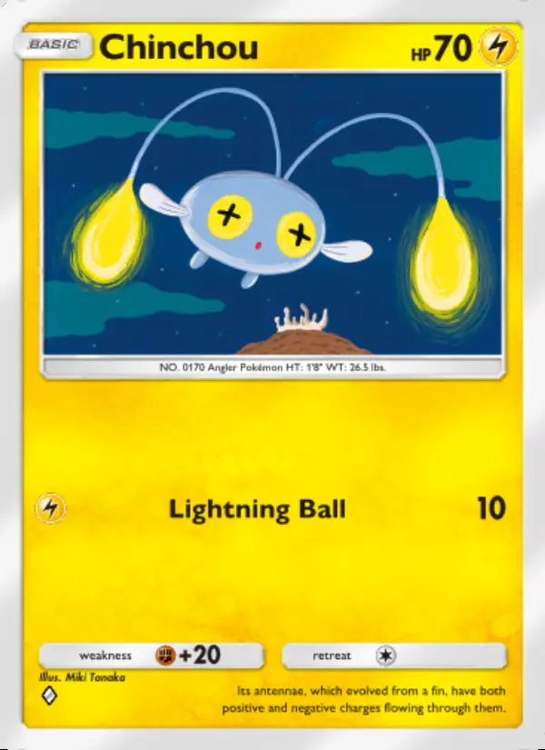 Image of the card Chinchou